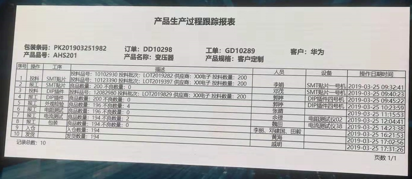 MES生产过程跟踪报表.jpg