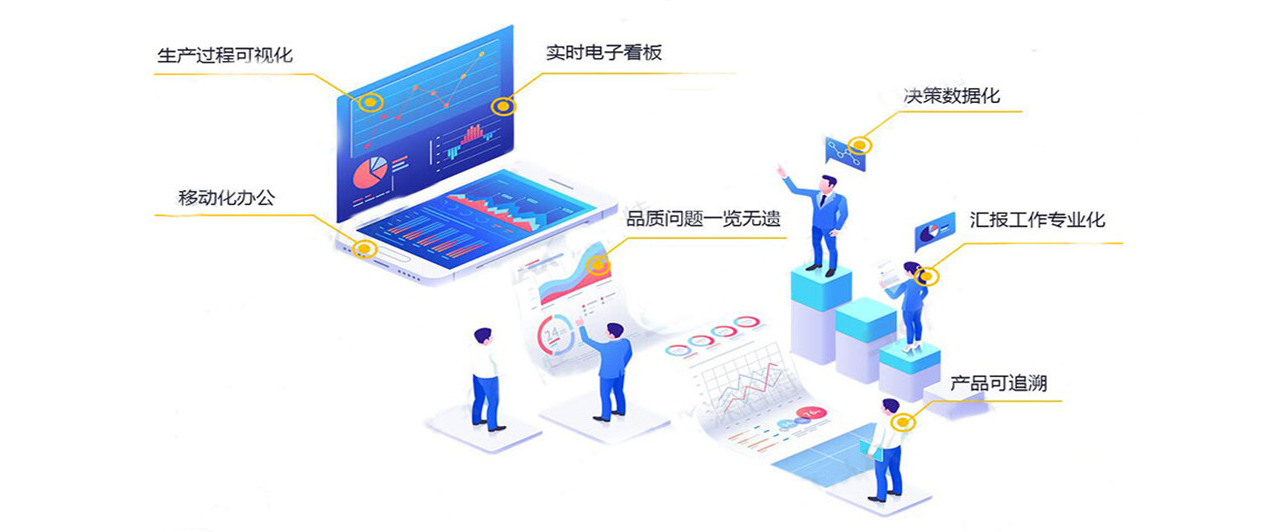 惠州MES系统供应商个性化定制