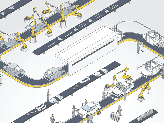 车间制造执行系统MES如何为生产制造工厂解决困扰